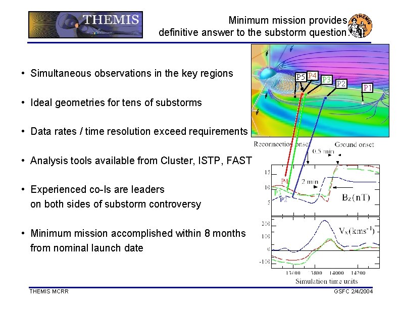 Minimum mission provides definitive answer to the substorm question. • Simultaneous observations in the