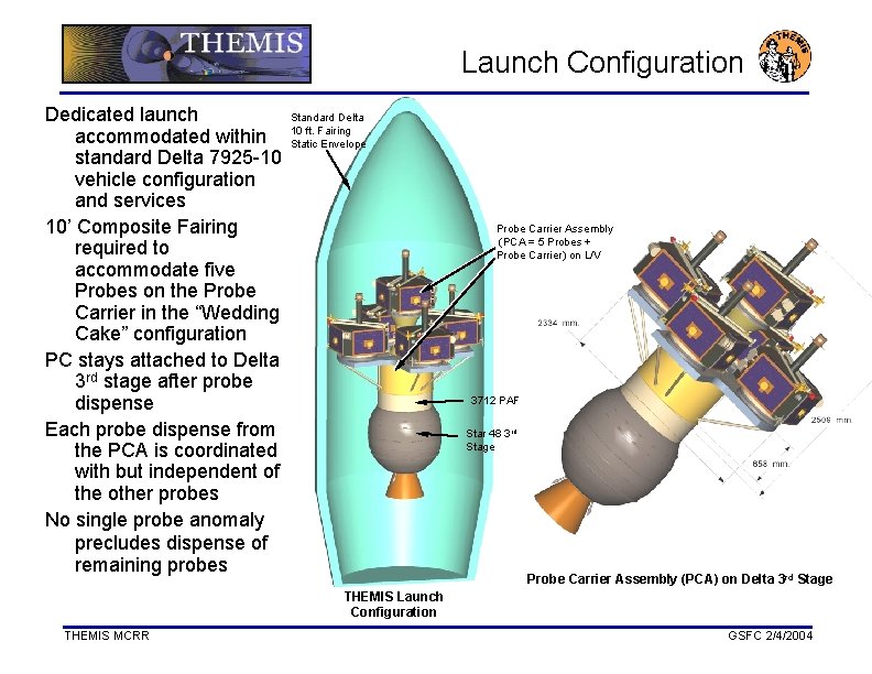 Launch Configuration Dedicated launch accommodated within standard Delta 7925 -10 vehicle configuration and services