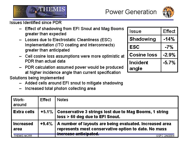 Power Generation Issues Identified since PDR – Effect of shadowing from EFI Snout and