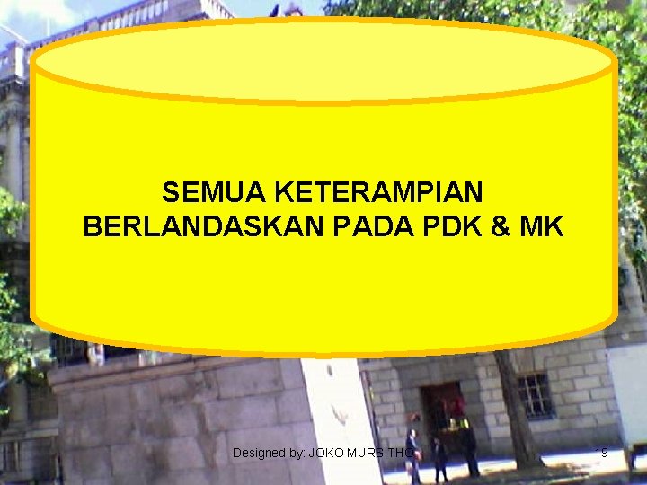 SEMUA KETERAMPIAN BERLANDASKAN PADA PDK & MK Designed by: JOKO MURSITHO 19 