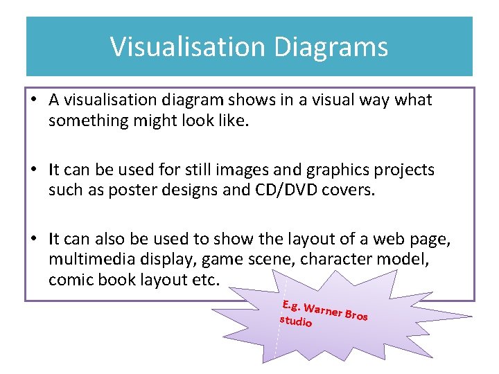 Visualisation Diagrams • A visualisation diagram shows in a visual way what something might