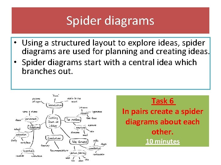 Spider diagrams • Using a structured layout to explore ideas, spider diagrams are used