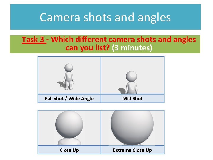 Camera shots and angles Task 3 - Which different camera shots and angles can