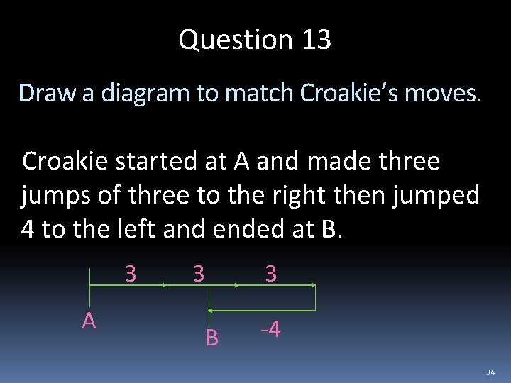 Question 13 Draw a diagram to match Croakie’s moves. Croakie started at A and