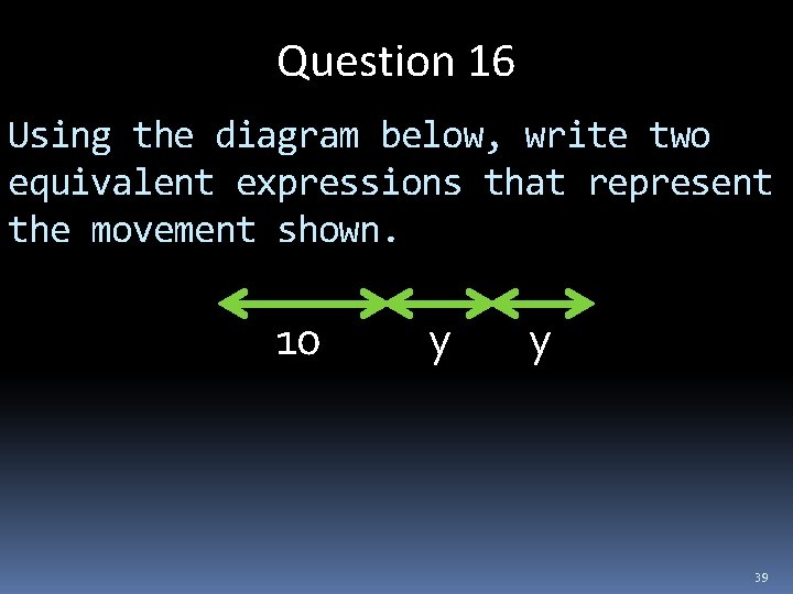 Question 16 Using the diagram below, write two equivalent expressions that represent the movement