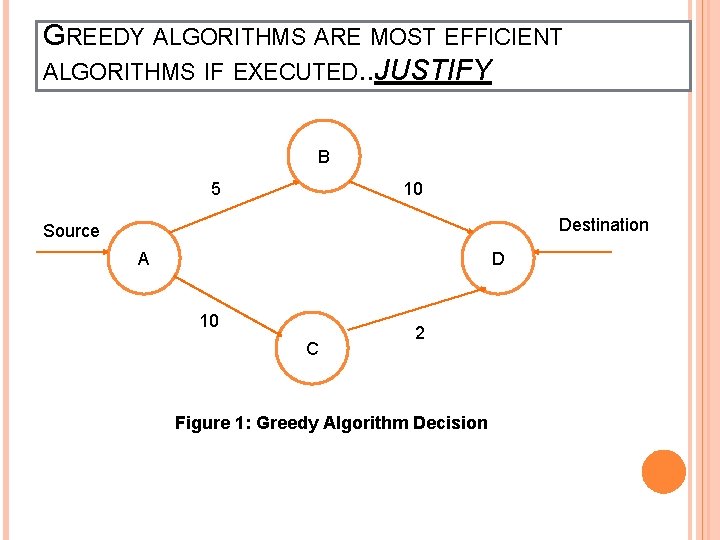 GREEDY ALGORITHMS ARE MOST EFFICIENT ALGORITHMS IF EXECUTED. . JUSTIFY B 5 10 Destination