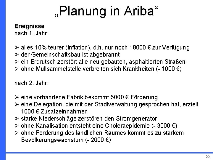 „Planung in Ariba“ Ereignisse nach 1. Jahr: alles 10% teurer (Inflation), d. h. nur