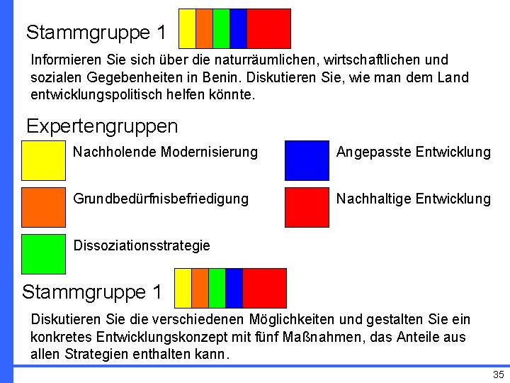 Stammgruppe 1 Informieren Sie sich über die naturräumlichen, wirtschaftlichen und sozialen Gegebenheiten in Benin.