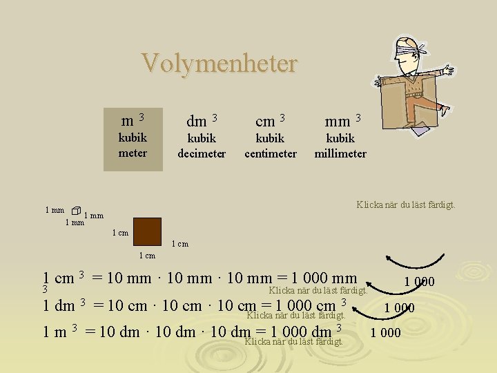 Volymenheter 1 mm m 3 dm 3 cm 3 mm 3 kubik meter kubik