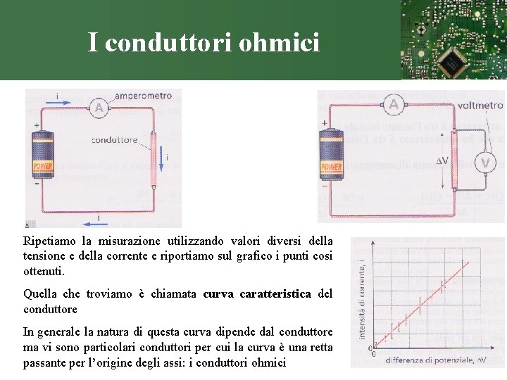 I conduttori ohmici Ripetiamo la misurazione utilizzando valori diversi della tensione e della corrente