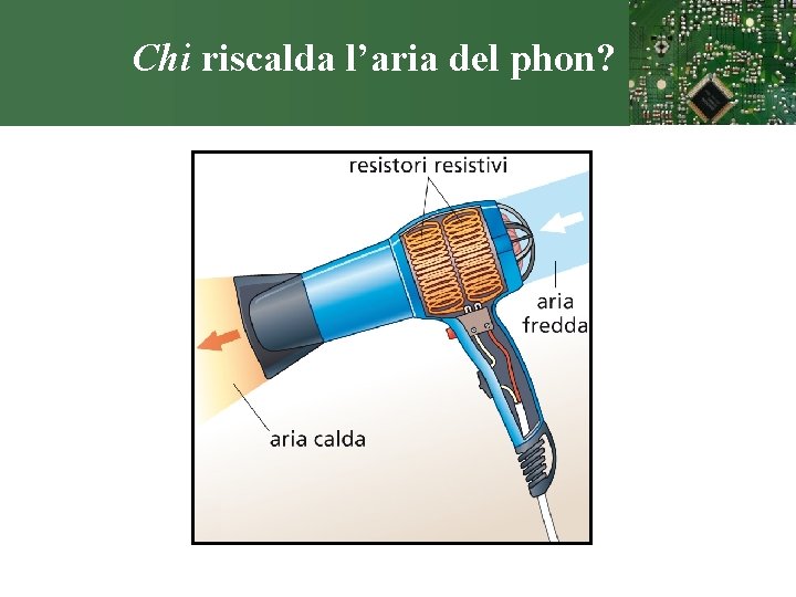 Chi riscalda l’aria del phon? 