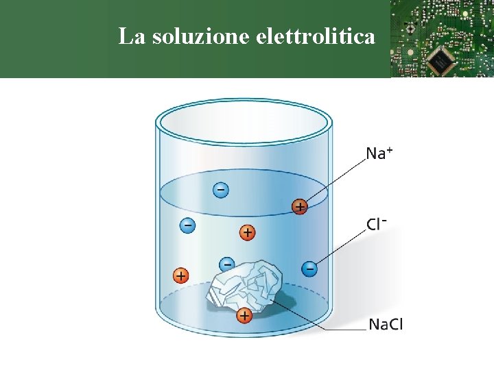 La soluzione elettrolitica 