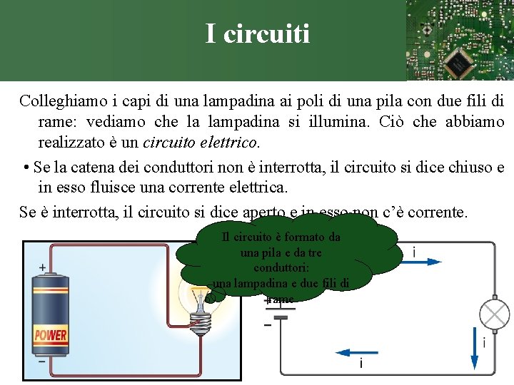 I circuiti Colleghiamo i capi di una lampadina ai poli di una pila con