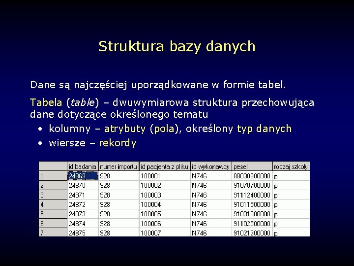 Struktura bazy danych Dane są najczęściej uporządkowane w formie tabel. Tabela (table) – dwuwymiarowa