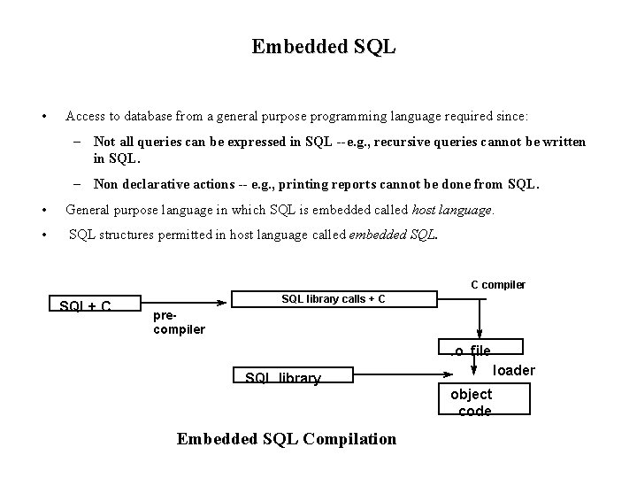 Embedded SQL • Access to database from a general purpose programming language required since: