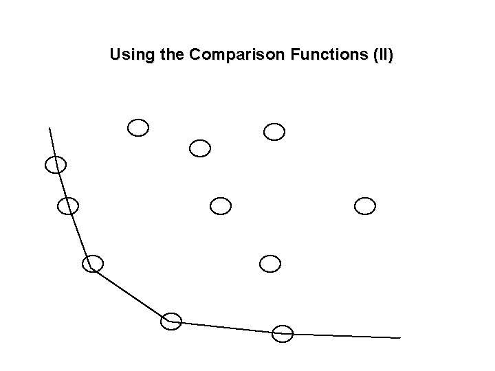 Using the Comparison Functions (II) 