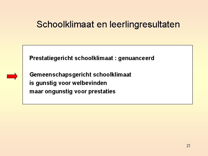 Schoolklimaat en leerlingresultaten Prestatiegericht schoolklimaat : genuanceerd Gemeenschapsgericht schoolklimaat is gunstig voor welbevinden maar