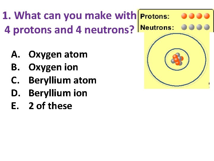 1. What can you make with 4 protons and 4 neutrons? A. B. C.