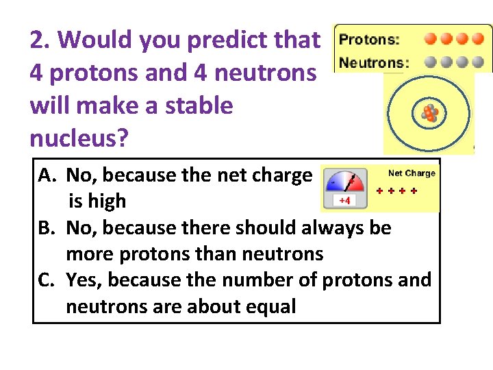 2. Would you predict that 4 protons and 4 neutrons will make a stable