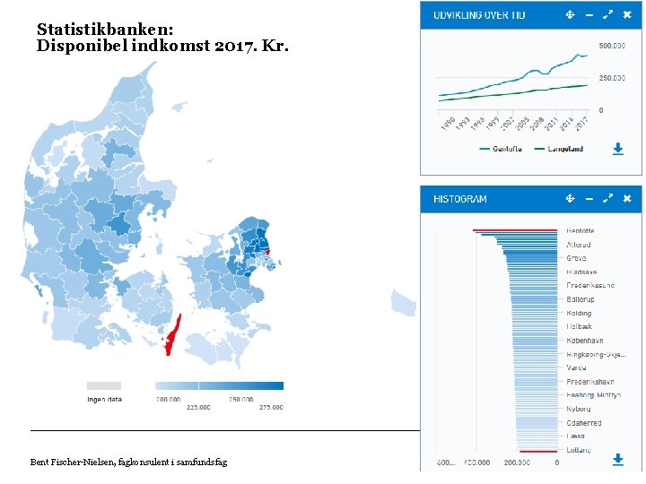 Statistikbanken: Disponibel indkomst 2017. Kr. Bent Fischer-Nielsen, fagkonsulent i samfundsfag 07 -12 -2020 Side