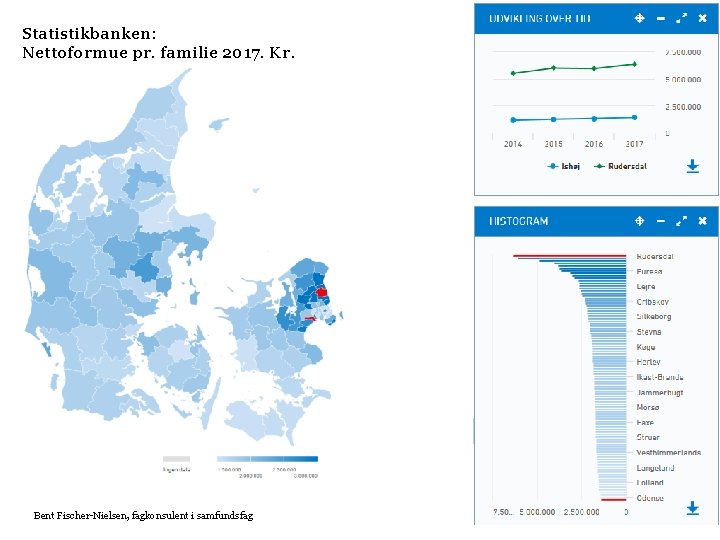 Statistikbanken: Nettoformue pr. familie 2017. Kr. Bent Fischer-Nielsen, fagkonsulent i samfundsfag 07 -12 -2020