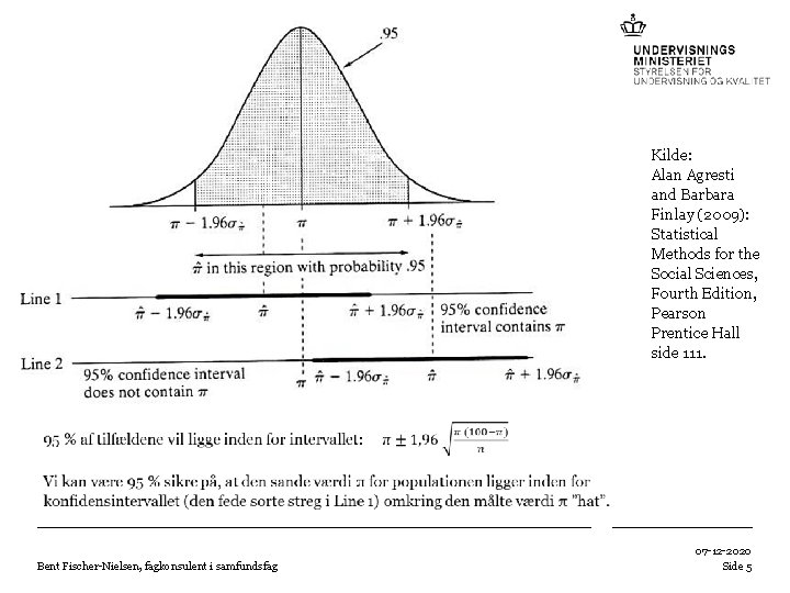 Kilde: Alan Agresti and Barbara Finlay (2009): Statistical Methods for the Social Sciences, Fourth