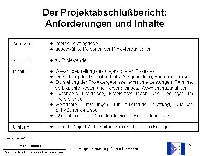 Der Projektabschlußbericht: Anforderungen und Inhalte Adressat: l l interner Auftraggeber ausgewählte Personen der Projektorganisation