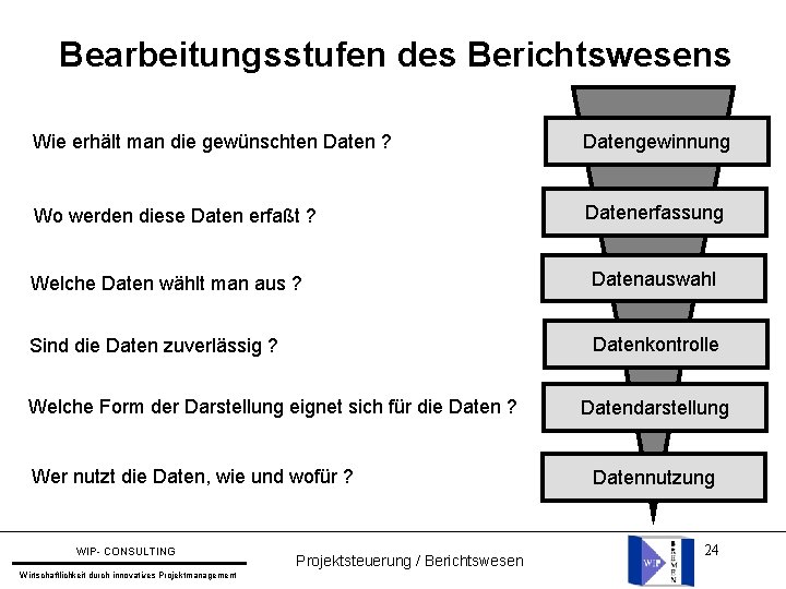 Bearbeitungsstufen des Berichtswesens Wie erhält man die gewünschten Daten ? Datengewinnung Wo werden diese