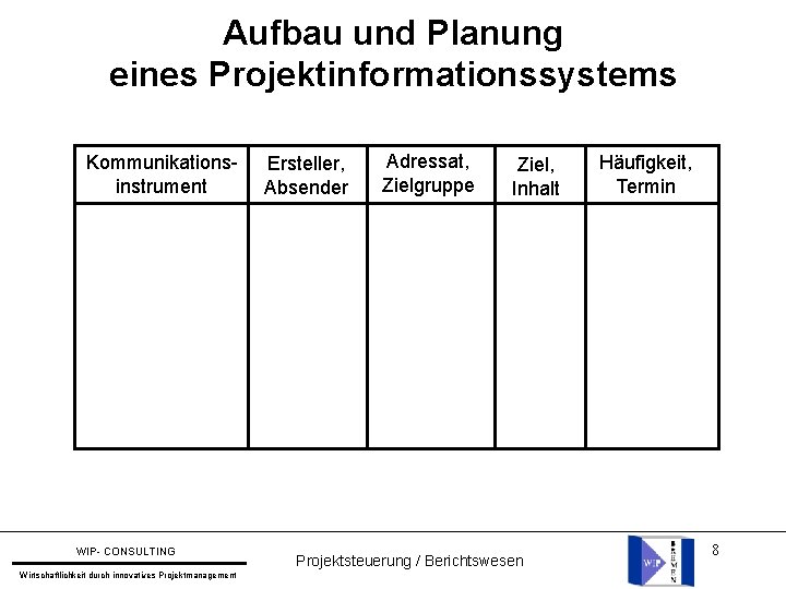 Aufbau und Planung eines Projektinformationssystems Kommunikationsinstrument WIP- CONSULTING Wirtschaftlichkeit durch innovatives Projektmanagement Ersteller, Absender