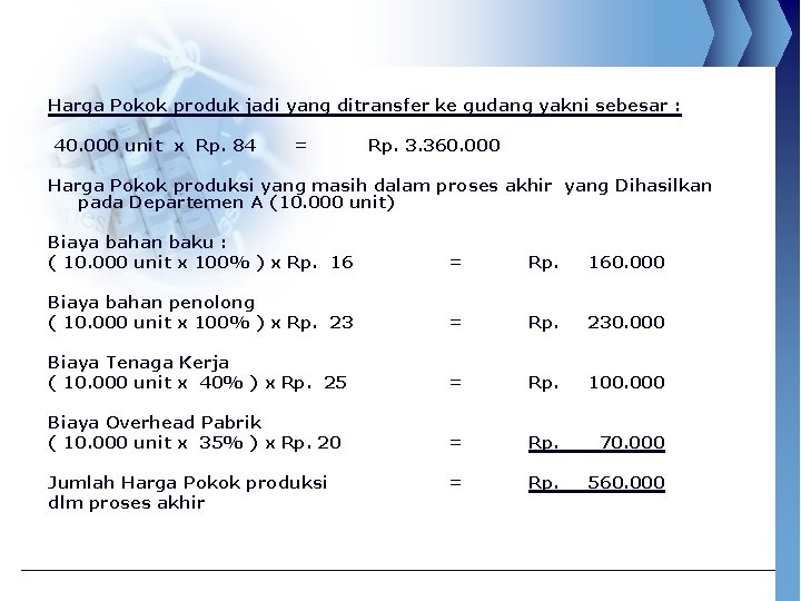 Harga Pokok produk jadi yang ditransfer ke gudang yakni sebesar : 40. 000 unit