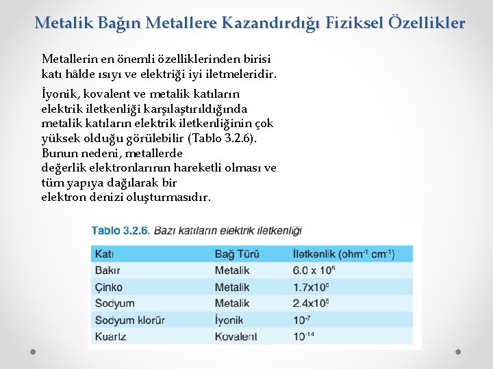 Metalik Bağın Metallere Kazandırdığı Fiziksel Özellikler Metallerin en önemli özelliklerinden birisi katı hâlde ısıyı