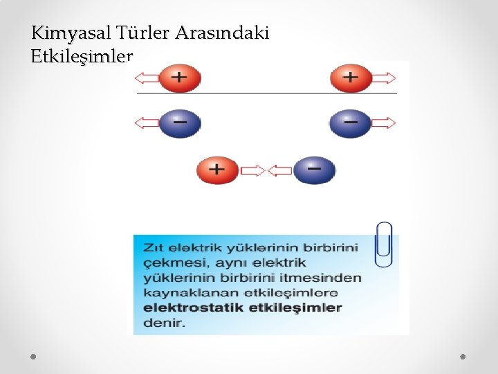 Kimyasal Türler Arasındaki Etkileşimler 