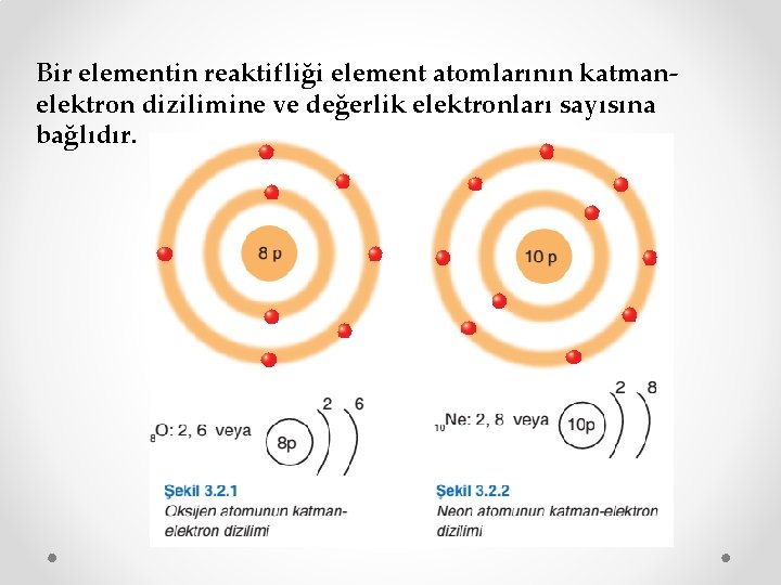 Bir elementin reaktifliği element atomlarının katmanelektron dizilimine ve değerlik elektronları sayısına bağlıdır. 