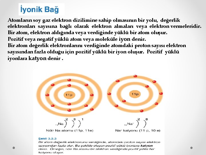 Atomların soy gaz elektron dizilimine sahip olmasının bir yolu, değerlik elektronları sayısına bağlı olarak