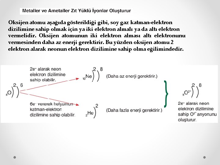 Oksijen atomu aşağıda gösterildiği gibi, soy gaz katman-elektron dizilimine sahip olmak için ya iki