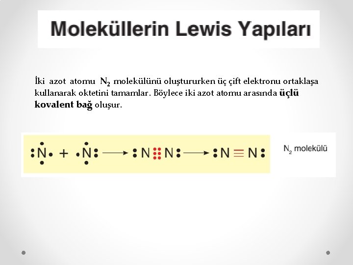 İki azot atomu N 2 molekülünü oluştururken üç çift elektronu ortaklaşa kullanarak oktetini tamamlar.