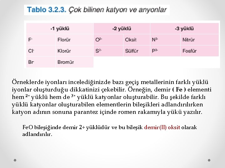 Örneklerde iyonları incelediğinizde bazı geçiş metallerinin farklı yüklü iyonlar oluşturduğu dikkatinizi çekebilir. Örneğin, demir
