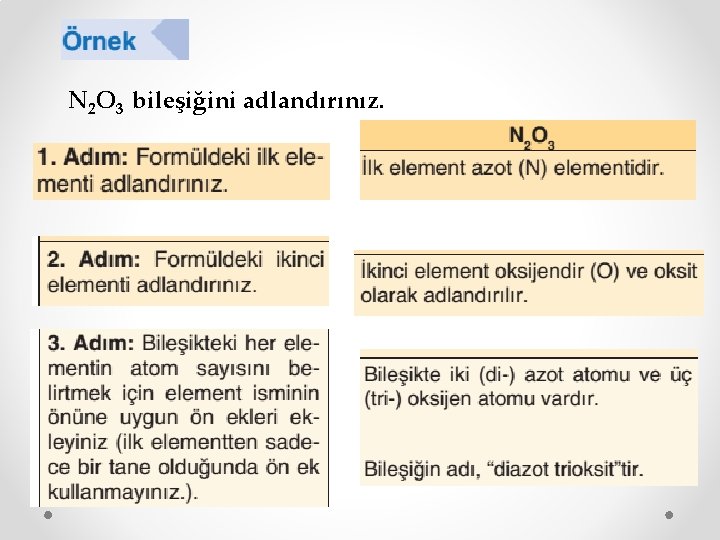 N 2 O 3 bileşiğini adlandırınız. 