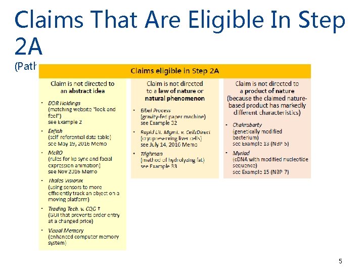 Claims That Are Eligible In Step 2 A (Pathway B: Not Directed To An