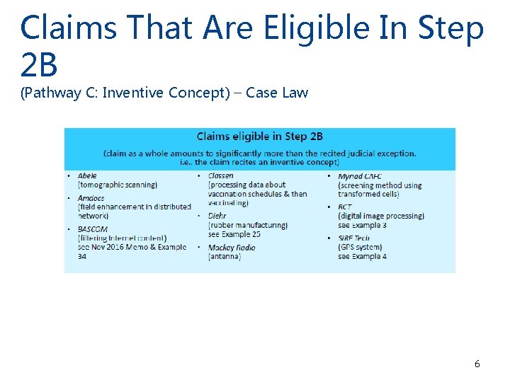 Claims That Are Eligible In Step 2 B (Pathway C: Inventive Concept) – Case