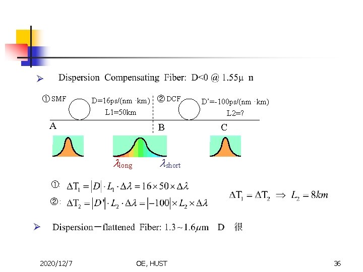 Ø ① SMF D=16 ps/(nm ·km) ② DCF L 1=50 km A B llong
