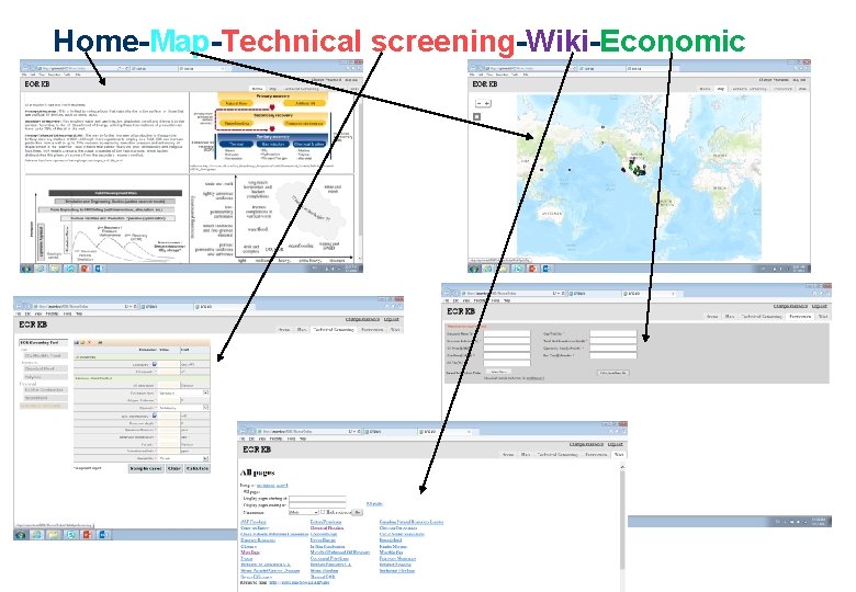 Home-Map-Technical screening-Wiki-Economic 