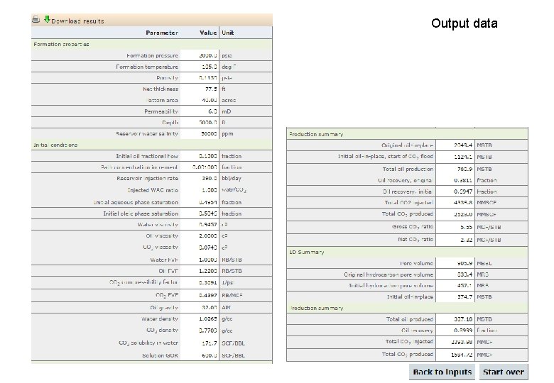 Output data 