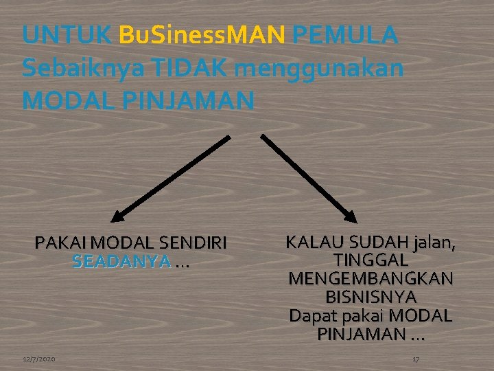 UNTUK Bu. Siness. MAN PEMULA Sebaiknya TIDAK menggunakan MODAL PINJAMAN PAKAI MODAL SENDIRI SEADANYA