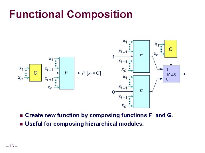 Functional Composition n n – 16 – Create new function by composing functions F