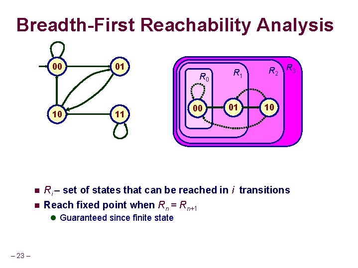 Breadth-First Reachability Analysis 00 01 R 0 10 n n 11 01 R 2