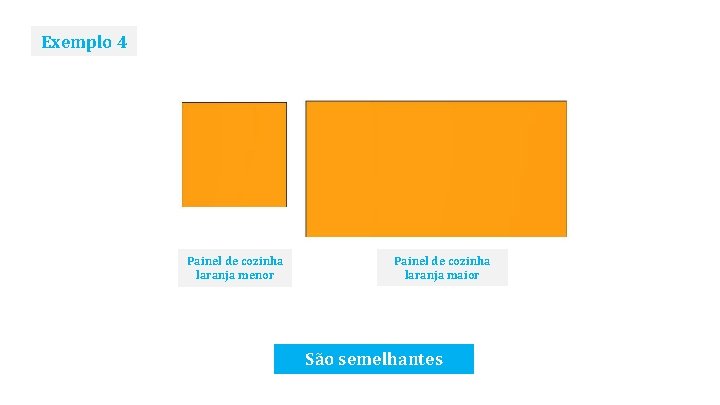 Exemplo 4 Painel de cozinha laranja menor Painel de cozinha laranja maior São semelhantes