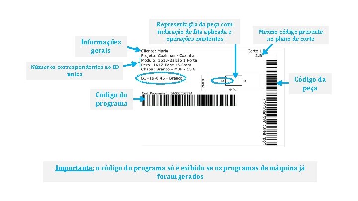 Informações gerais Números correspondentes ao ID único Código do programa Representação da peça com