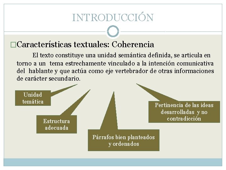 INTRODUCCIÓN �Características textuales: Coherencia El texto constituye una unidad semántica definida, se articula en