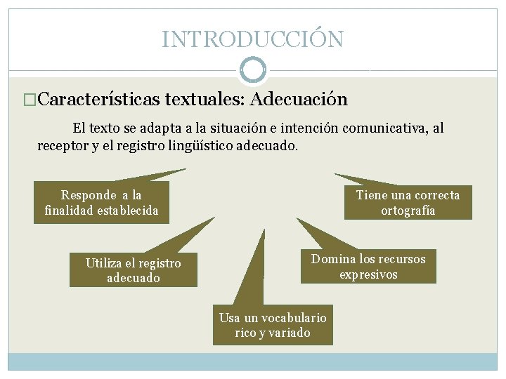 INTRODUCCIÓN �Características textuales: Adecuación El texto se adapta a la situación e intención comunicativa,